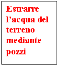 Text Box: Estrarre l'acqua del terreno mediante pozzi